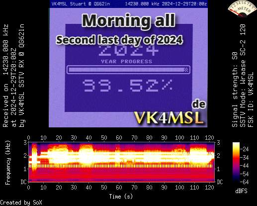 Previous image 2024-12-29T20-00Z-W2120-VK4MSL-orig.jpg