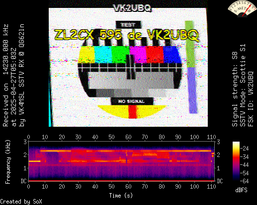 Previous image 2025-04-27T05-03Z-S1-VK2UBQ-orig.png