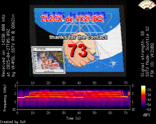 Previous image 2025-04-27T05-09Z-S2-VK2UBQ-orig.png