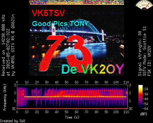 Previous image 2025-05-02T02-32Z-S1-VK2OY-orig.jpg