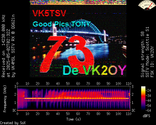 Previous image 2025-05-02T02-32Z-S1-VK2OY-orig.png