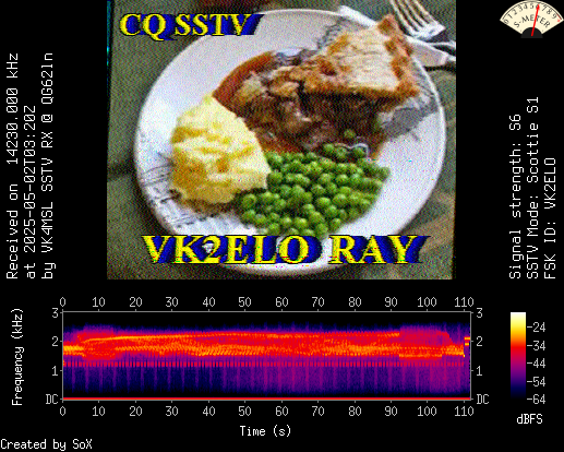 Previous image 2025-05-02T03-20Z-S1-VK2ELO-orig.png