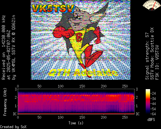Previous image 2025-05-02T07-06Z-SDX-VO5TSV-orig.png