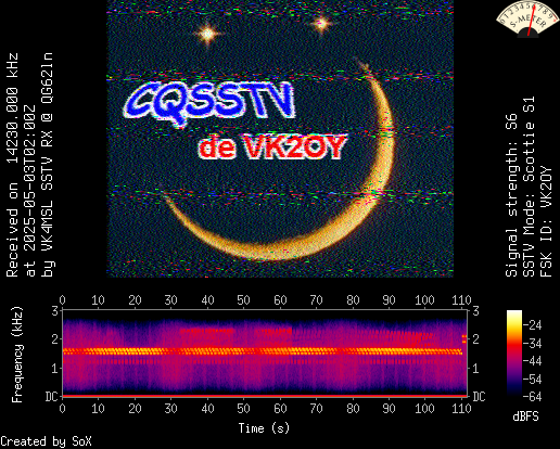 Previous image 2025-05-03T02-00Z-S1-VK2OY-orig.png