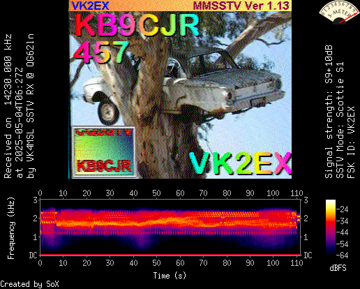 Previous image 2025-05-04T06-27Z-S1-VK2EX-orig.png