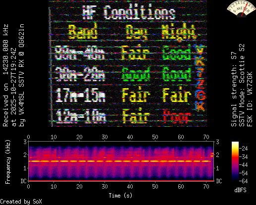 Previous image 2025-10-27T19-24Z-S2-VK7ZGK-orig.png