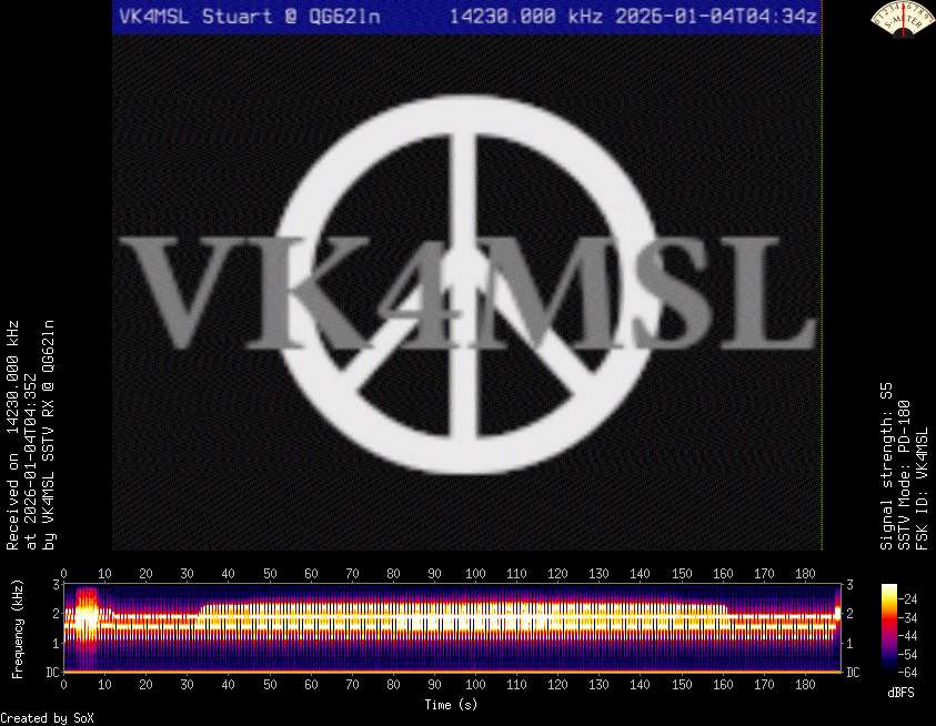 Previous image 2026-01-04T04-35Z-PD180-VK4MSL-orig.jpg