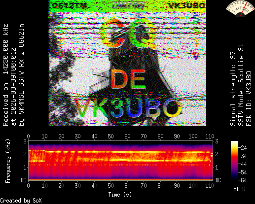 Previous image 2026-03-09T00-01Z-S1-VK3UBO-orig.png