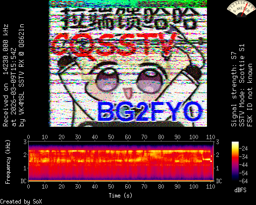 Last received SSTV image