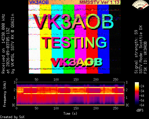 Previous image 2026-09-03T05-13Z-SDX-VK3AOB-orig.png