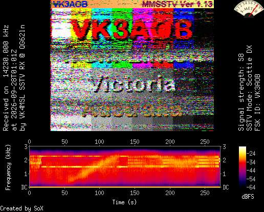 Previous image 2026-09-28T01-01Z-SDX-VK3AOB-orig.jpg