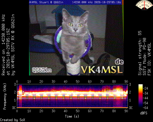 Last received SSTV image